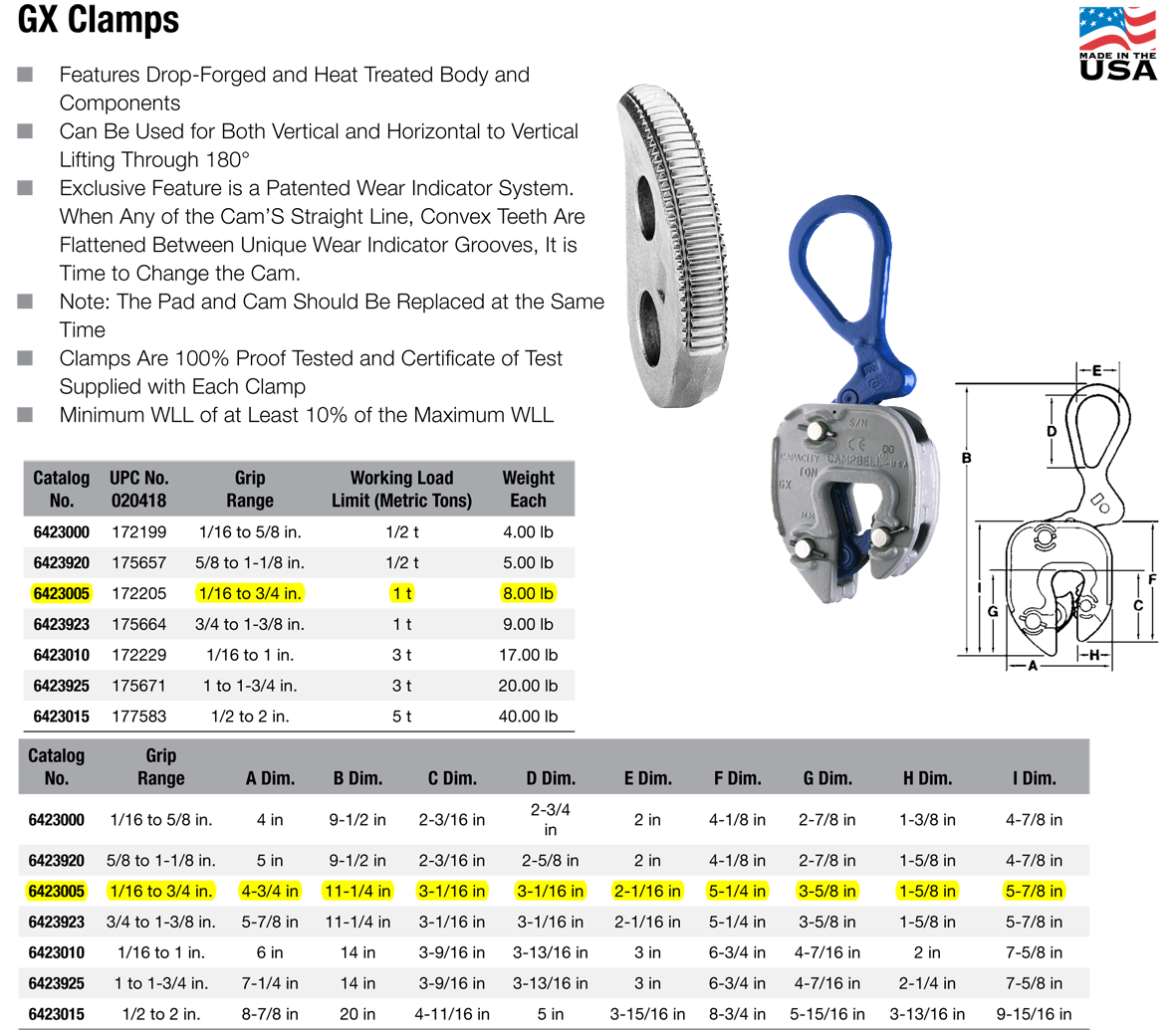 1 Ton Campbell GX Plate Clamp Wesco Industries